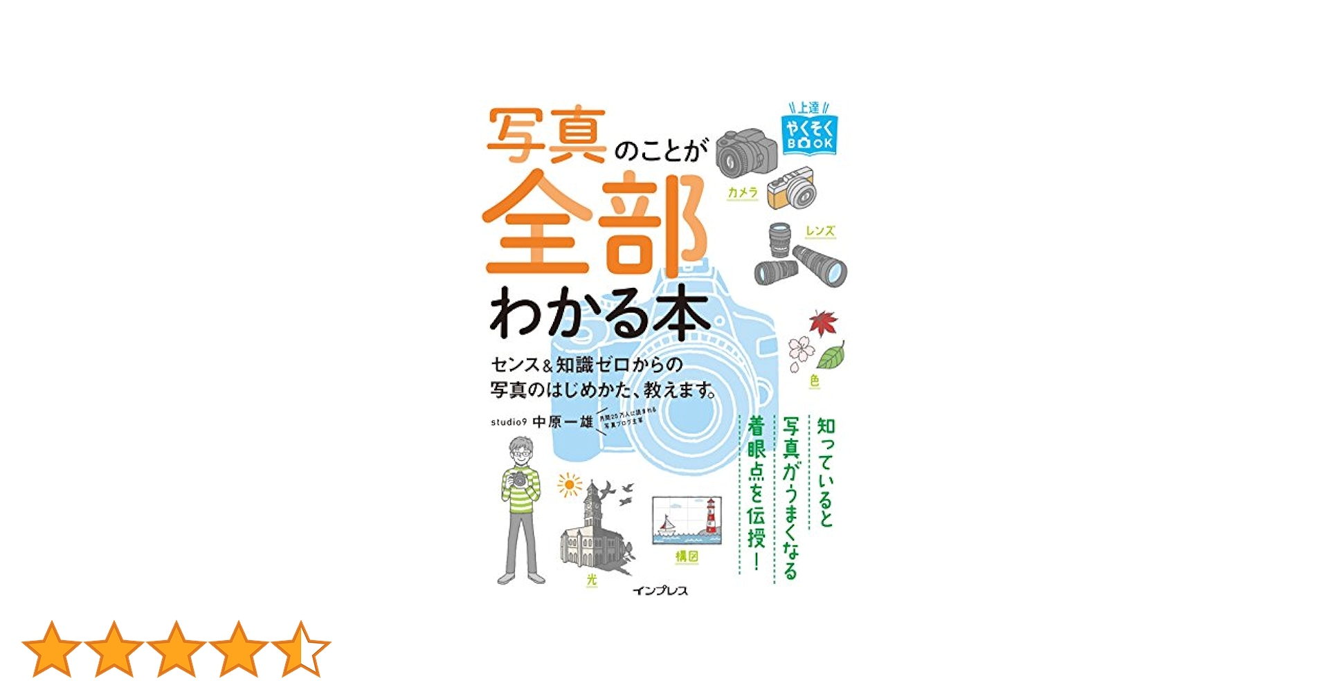 写真とは何か 写真集「What is a Photograph?」Prestel 写真のことが全部わかる本 センス&知識ゼロからの写真のはじめか
